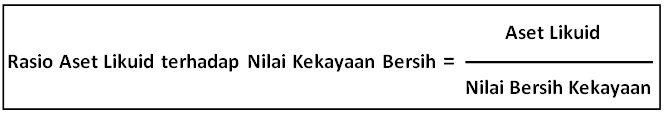 rasio likuid aset to NWR