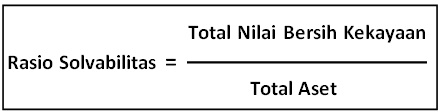 rasio solvabilitas