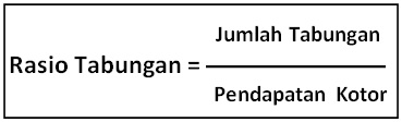 rasio tabungan