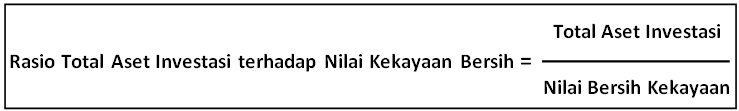 rasio total aset investasi to NWR